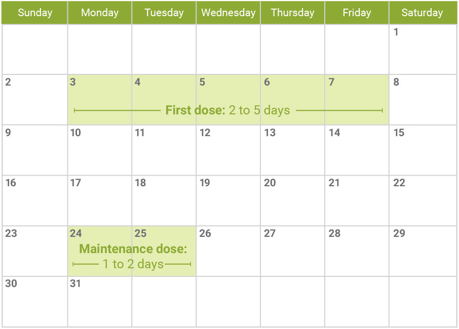dosing calendar