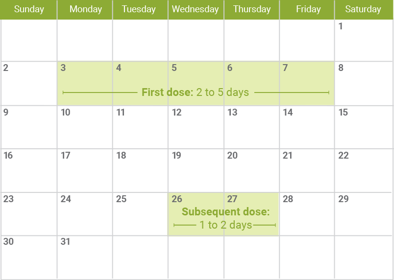 dosing calendar