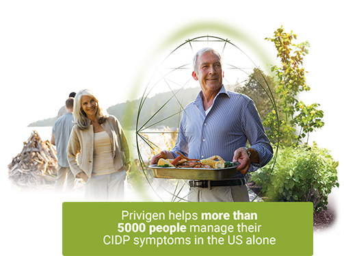 Privigen helps more than 5000 people manage their CIDP symptoms